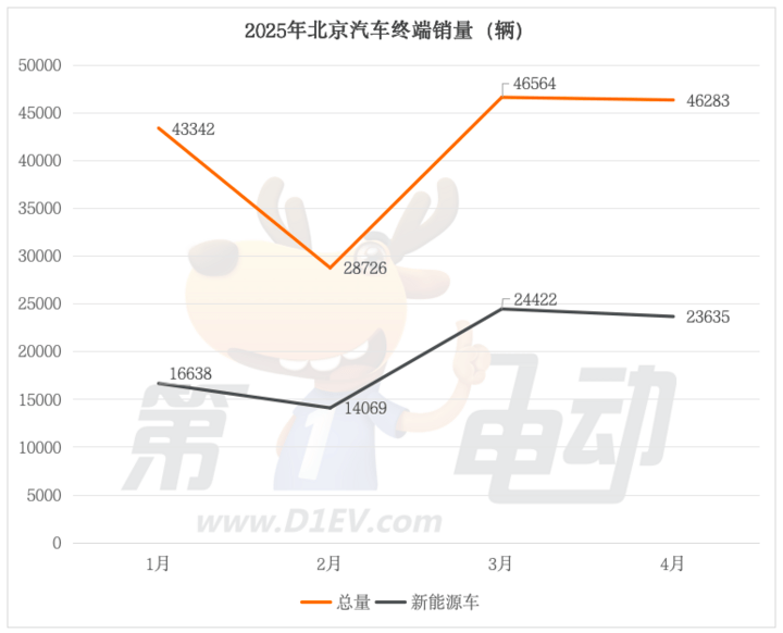黔西南州2025年度州级机关曝光遴选公务员职位计划取消公告
