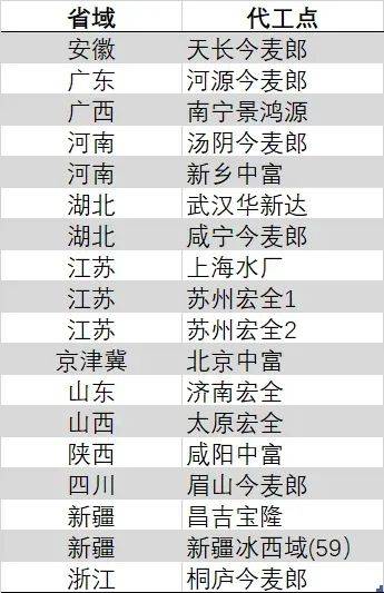 黔西南：暑期旅游“热”力十足