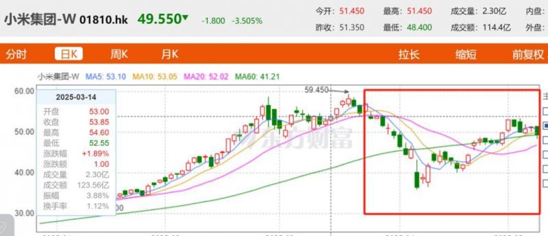 黔西南州2025年曝光招工事业机构工作人员暨高校结业生“三支一扶”计划招募笔试温馨提示