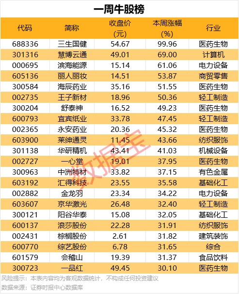 黔西南四季的“粮”辰美“警”